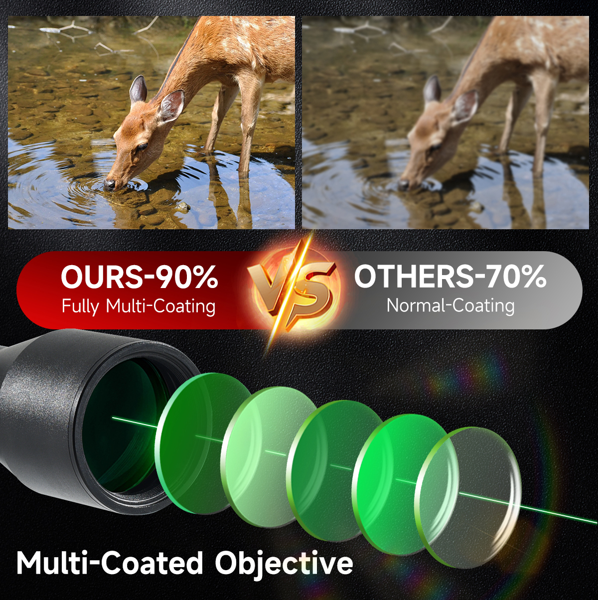 Hunting Tactical Scope 2-7x32  - Crossbow Scope Sight review and price