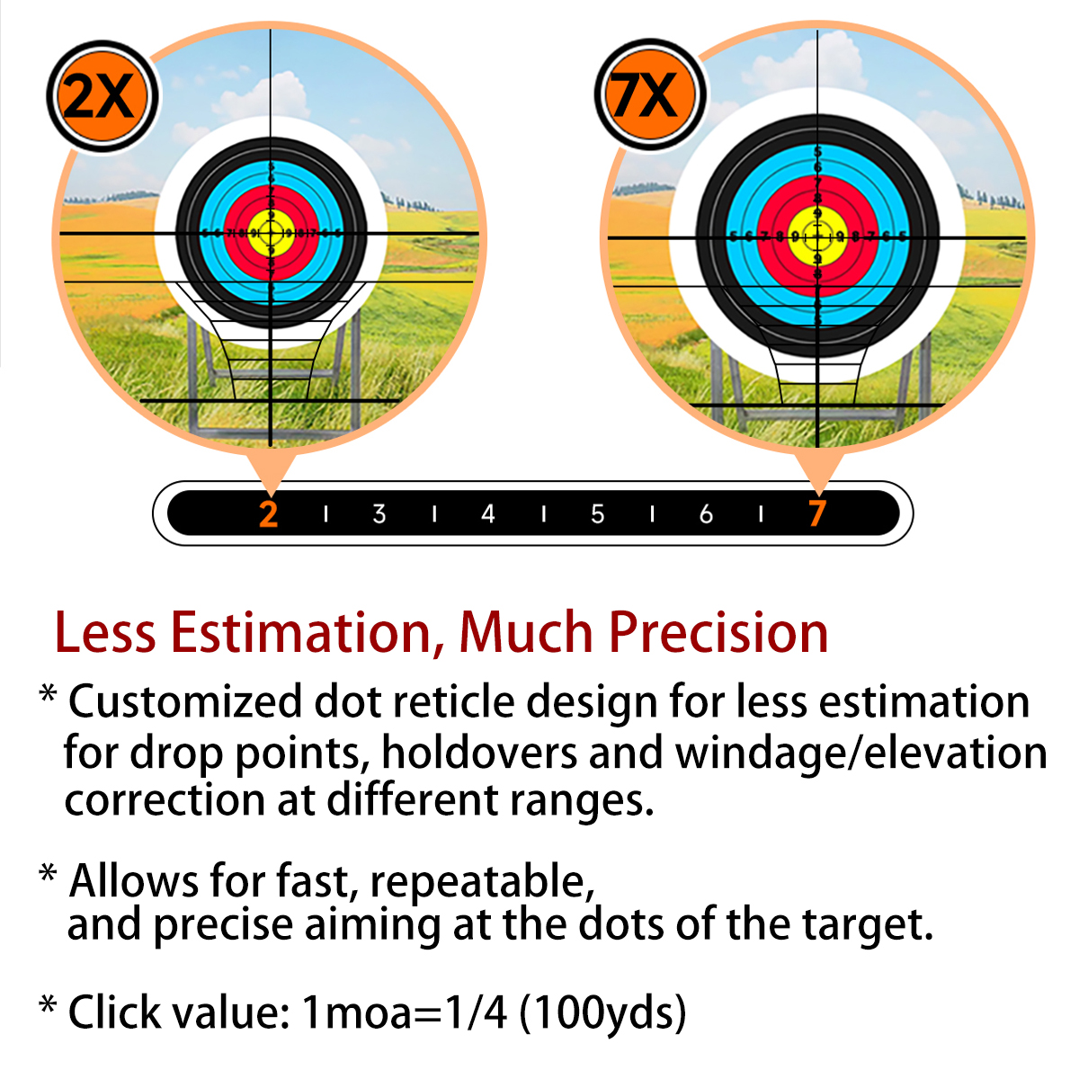 Hunting Tactical Scope 2-7x32  - Crossbow Scope Sight review and price